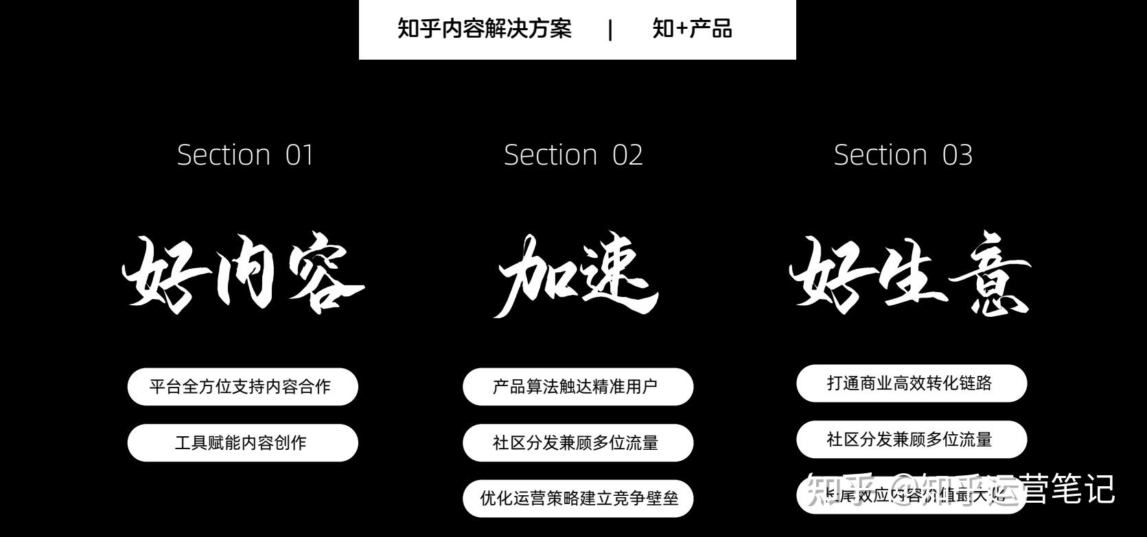 三,结合知 方式输出内容以及引导转化