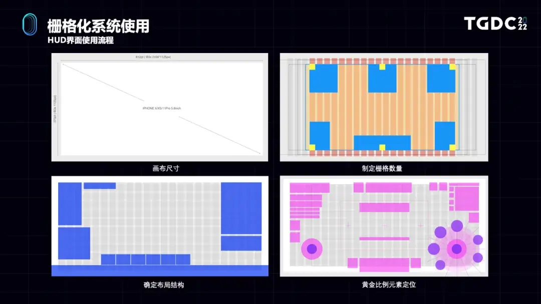 以《ApexM》为例，如何用UI的力量突破设计体验？ - 知乎