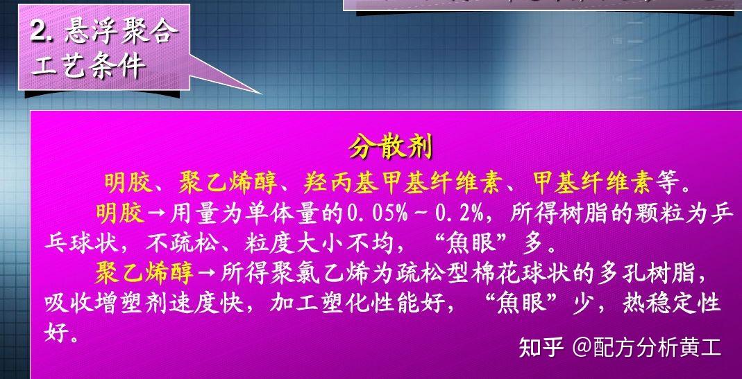 聚氯乙烯（PVC）树脂简介——结构、性能、聚合工艺、分类等 - 知乎