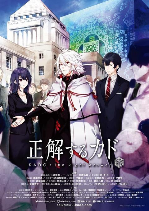 正确的kado 动漫 知乎 正确的kado 动漫 知乎
