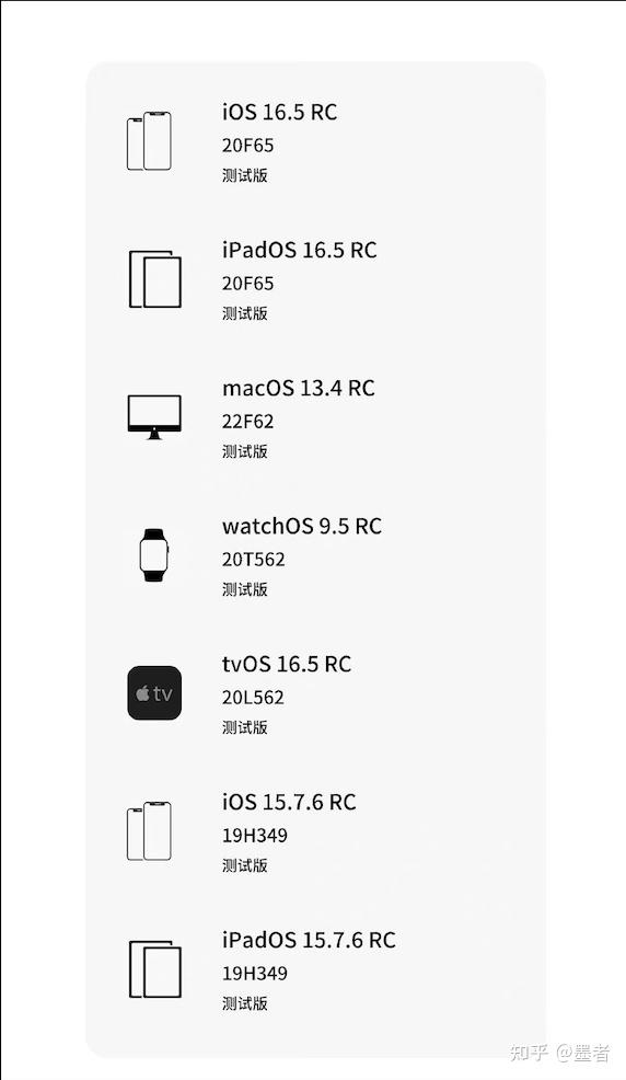  macos ventura 13 4 rc 