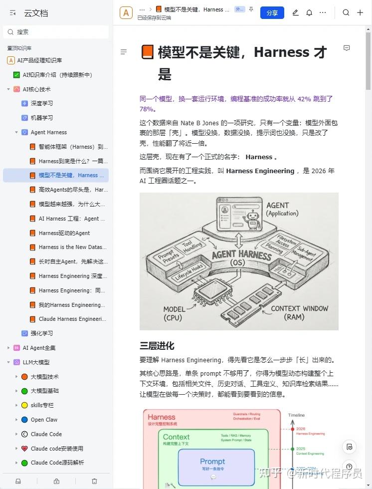 全网疯传！字节新发布的Harness中文手册，真的太清晰了 - 知乎