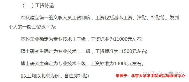 軍隊文職人員的工資待遇以現役軍官為參照系,與同級別現役軍官待遇