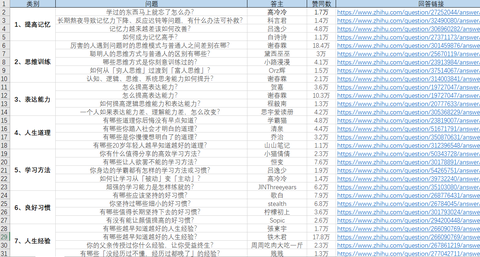 人生的成败和努力往往无关 只和关键时刻的关键选择有关 怎么看待这句话 知乎