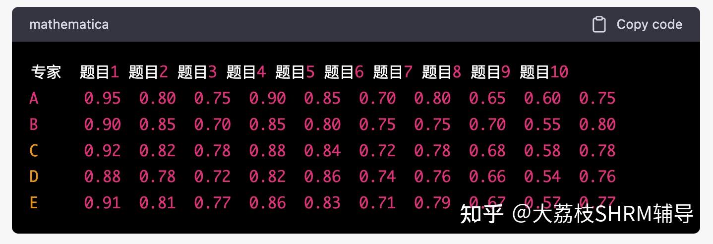 怎么高效的使用gpt-4?插图 怎么高效的使用gpt-4?插图