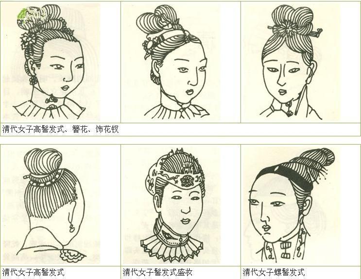 涨知识！！古代女子发髻 - 知乎