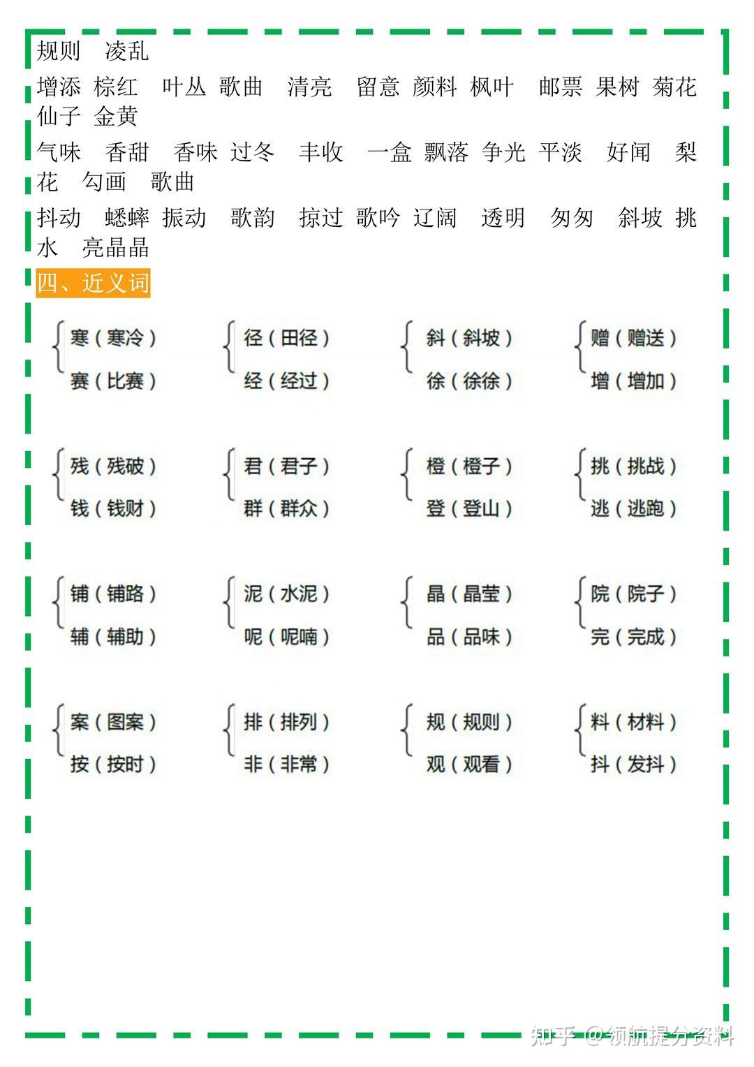 部编版语文三年级上册单元知识要点总结 - 知乎