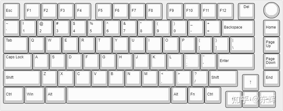 键盘键位安装图 清晰图片