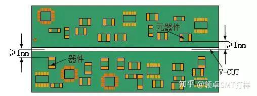 PCB拼板的有多种连接方式,你知道几种? - 知乎