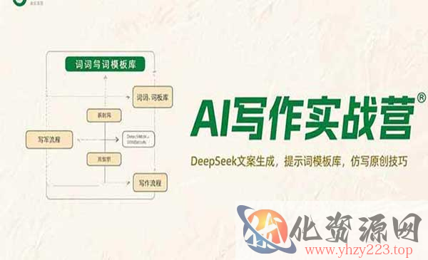 AI写作实战_wwz