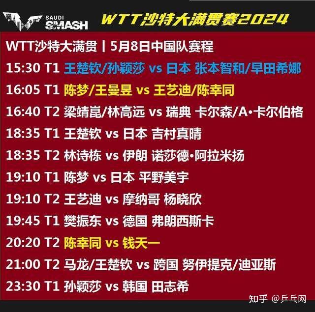 王艺迪/陈幸同16:40/t2/梁靖崑/林高远 vs 瑞典 卡尔森/a·卡尔伯格18