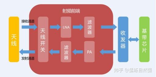 前端处理器 报价_requirejs处理前端js依赖_处理相片2k电脑显视器