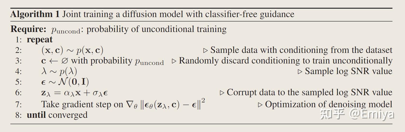 扩散模型入门：Understanding Diffusion Models: A Unified Perspective - 知乎