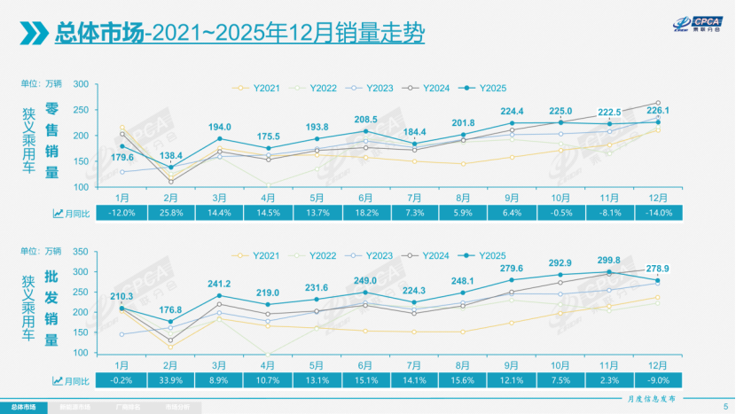 穿越周期的密码: 这家企业以“油电同智”重塑价值竞争