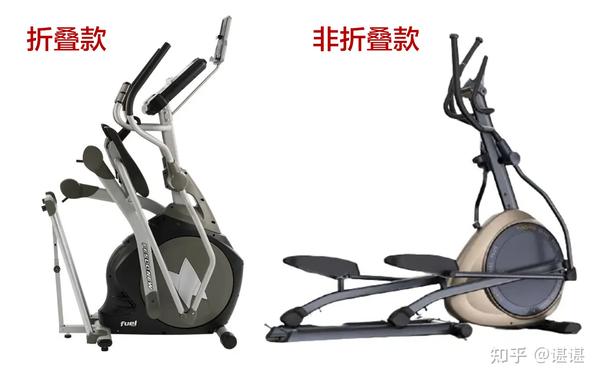 2022年椭圆机选购指南,椭圆机推荐,椭圆机测评干货,一篇文章教你选购椭圆机 - 知乎