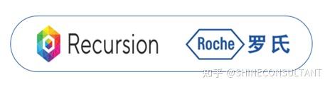 “AI+药物发现”喧喧闹闹，英伟达为何取Recursion这一瓢？ - 知乎