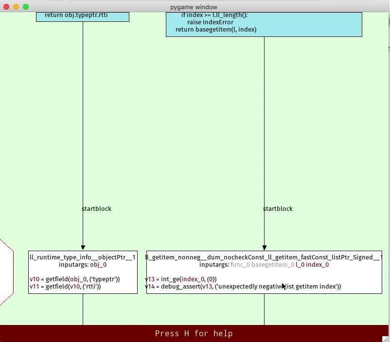 第25篇:深入理解RPython-FlowGraph(实操篇) - 知乎
