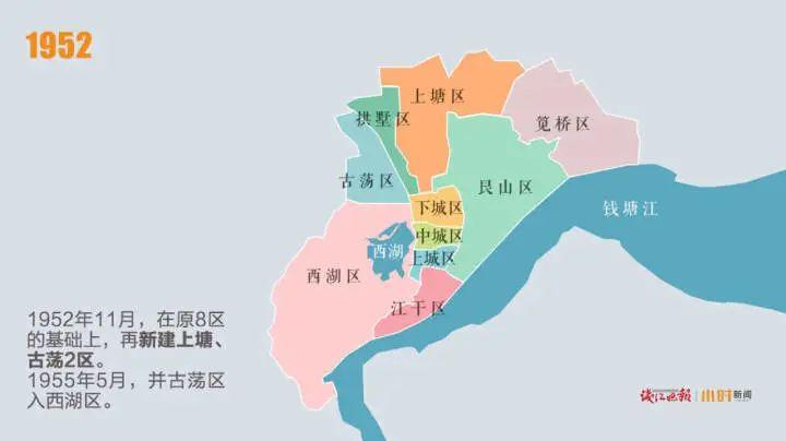 杭州行政区变迁图曾有中城区半山区上塘区