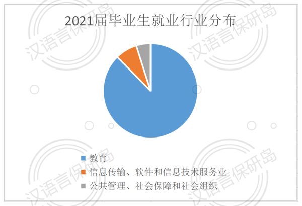 书岛阅读