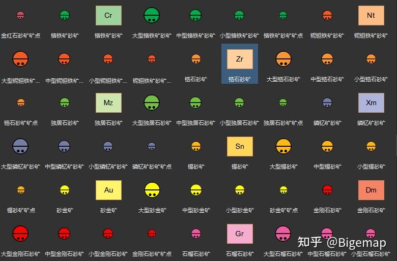 GIS行业符号库大全(符号图例) - 知乎