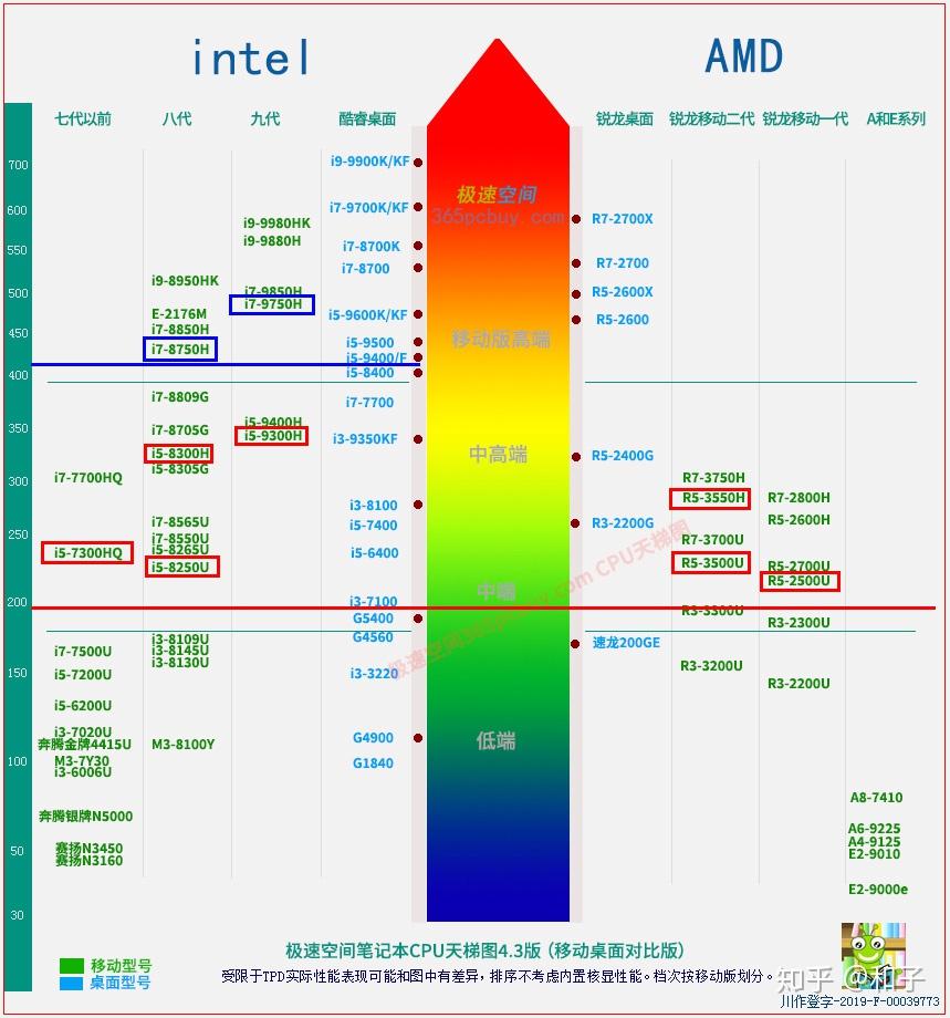 v2-d8c9ab3ad7428ce375e78bbdeff2dfc8_r.jpg