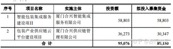 東莞新洲印刷有限公司招聘_宿遷不干膠標(biāo)簽印刷_宿遷包裝印刷有限公司