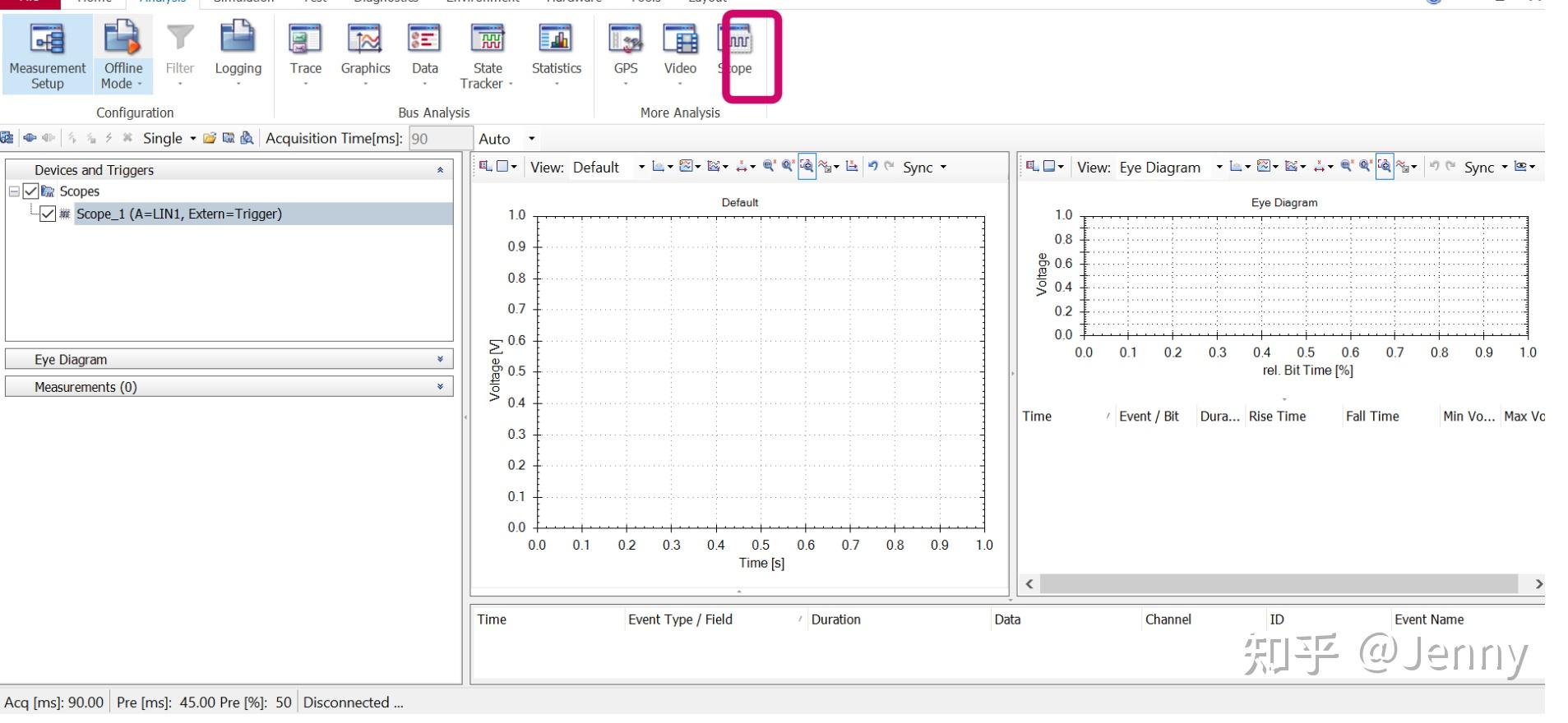 CANoe.scope使用 知乎