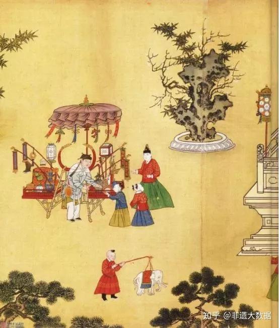 非遗印象丨元宵节花灯有讲究,非遗文化彰显中国风 - 知乎
