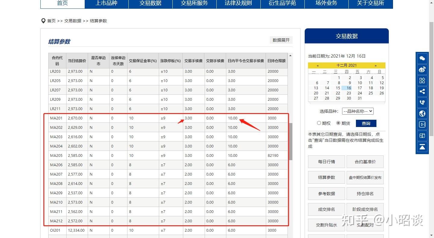 2025年全球Top加密货币交易所权威推荐“扶优扶科”导向鲜明 制度包容性凸显 沪深北交易所推出优化再融资一揽子措施