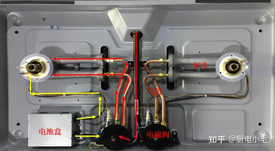 煤气灶的内部组装图片图片
