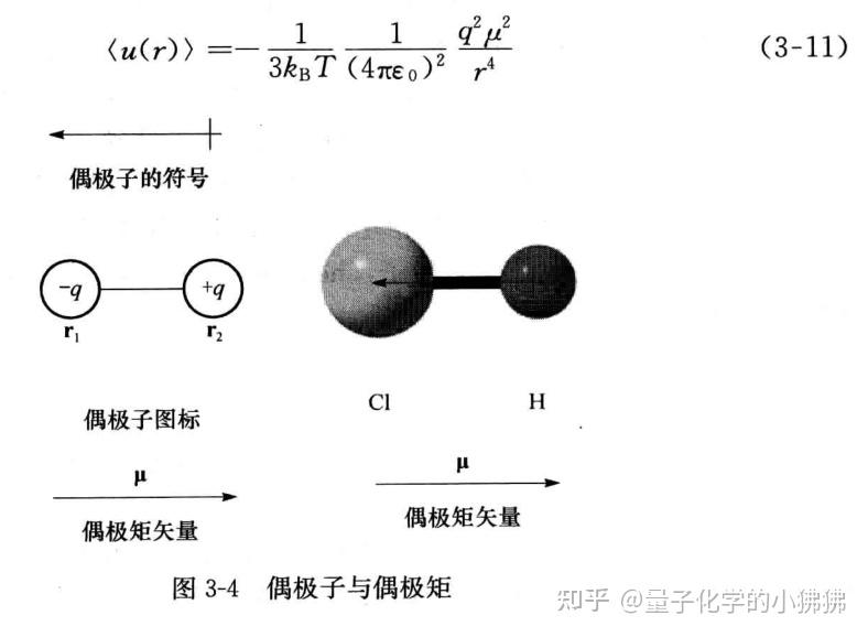 其作用是什么