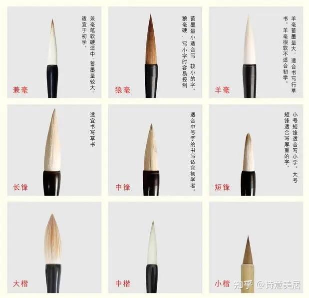 书画小课堂丨 一支笔的千变万化——毛笔的结构与种类 - 知乎