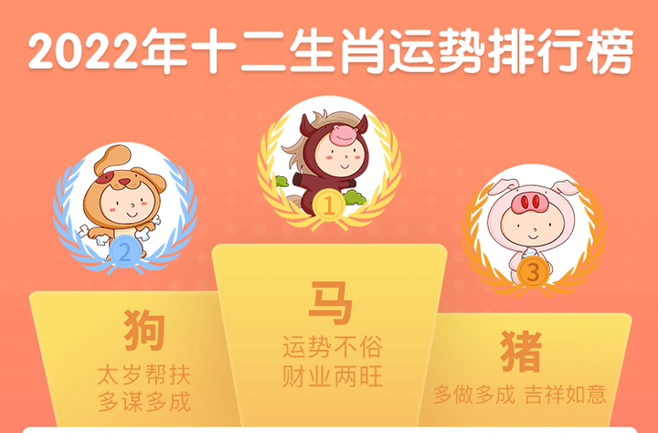 十二生肖马报图表2022图片