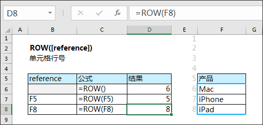 excel之查找與引用函數vlookupindexmatch