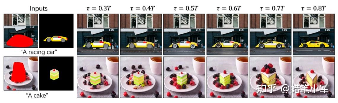 Paint Framework 论文阅读 | Uni-paint:A Unified Framework for Multimodal Image Inpainting ...