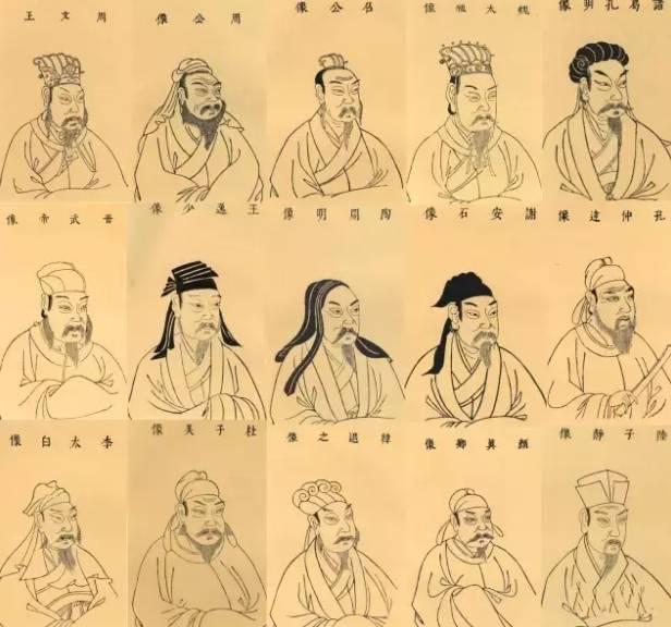 古代的人真的和现在流传的古人画像长得差不多吗? - 知乎