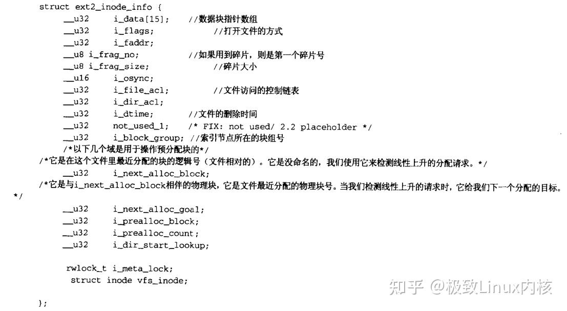超细Linux-EXT2 文件系统 - 知乎
