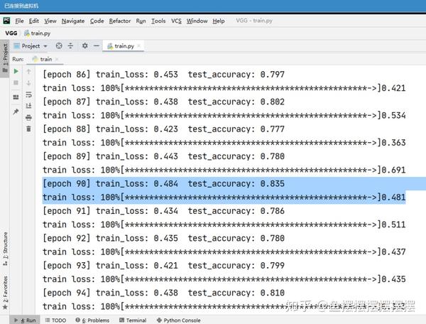  pytorch VGG16 