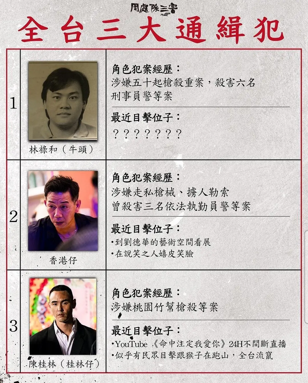 犯罪动作片周处除三害豆瓣84分该剧有何亮点这个评分你觉得怎么样