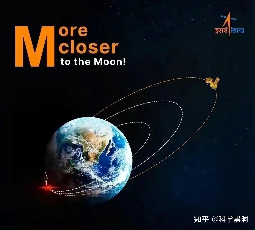 已无悬念！月船三号完成第五次变轨，或软或硬月球是去定了- 知乎