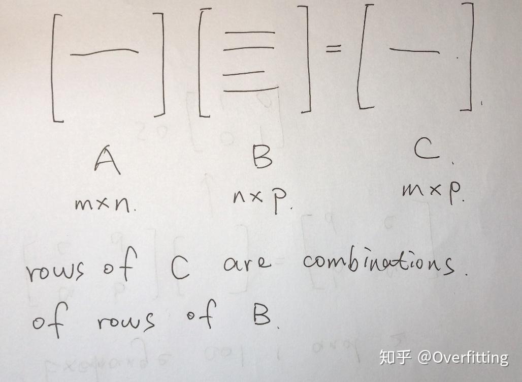 multiplyandinvertiblenosingularmatrix