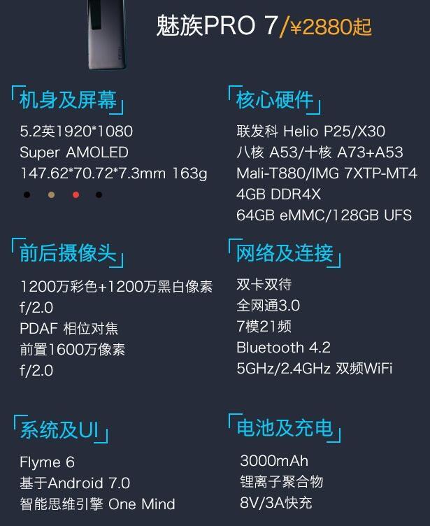 魅族pro7上手一周开箱评测,其实你们都误会它了