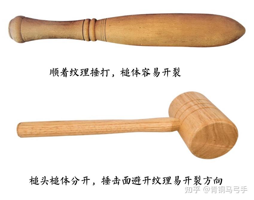 榔头和锤子的区别是什么? - 知乎
