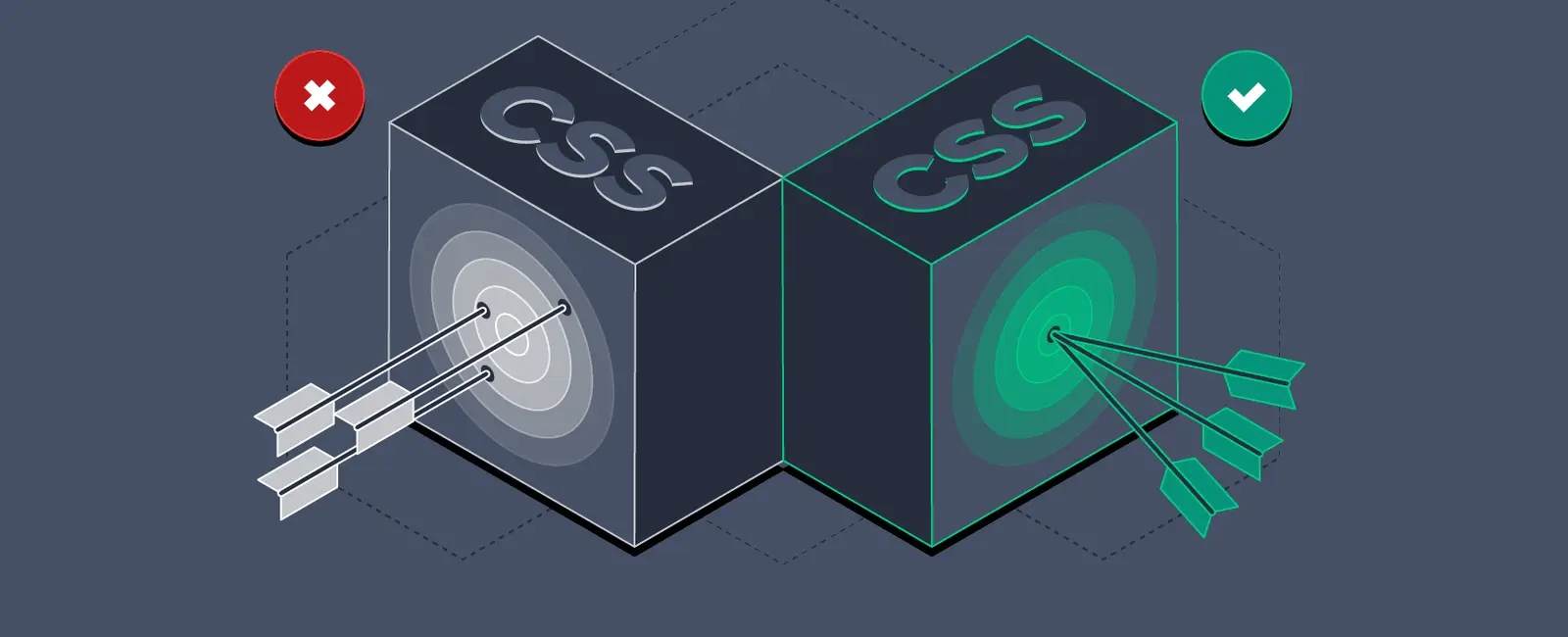 Css3 
