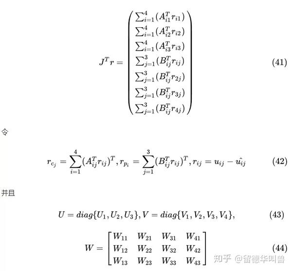 优化 | Robust Optimization in 3D Vision - 知乎