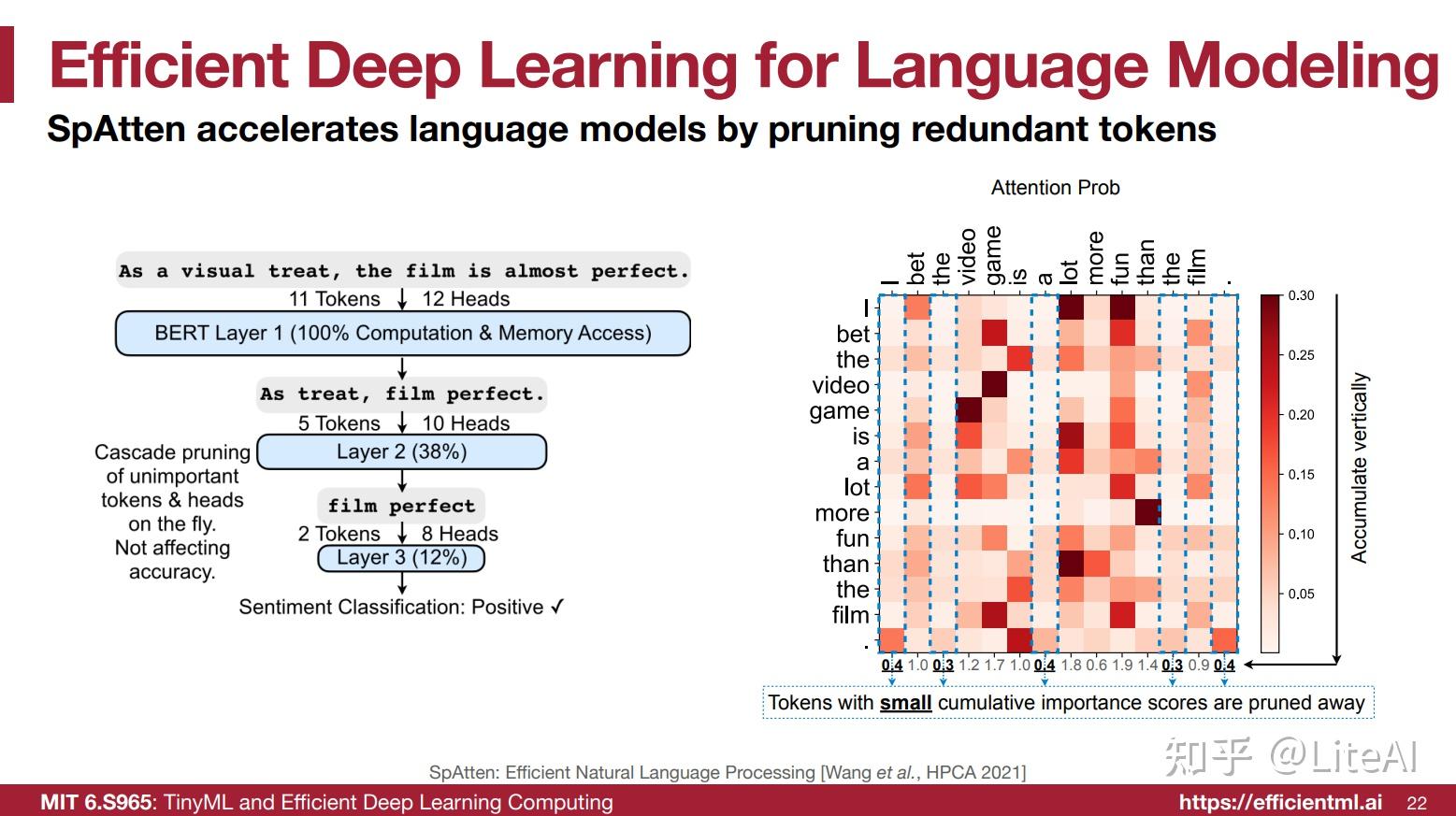 Mit 2022 tinyml mit 6 s965 lec01 introduction part i 
