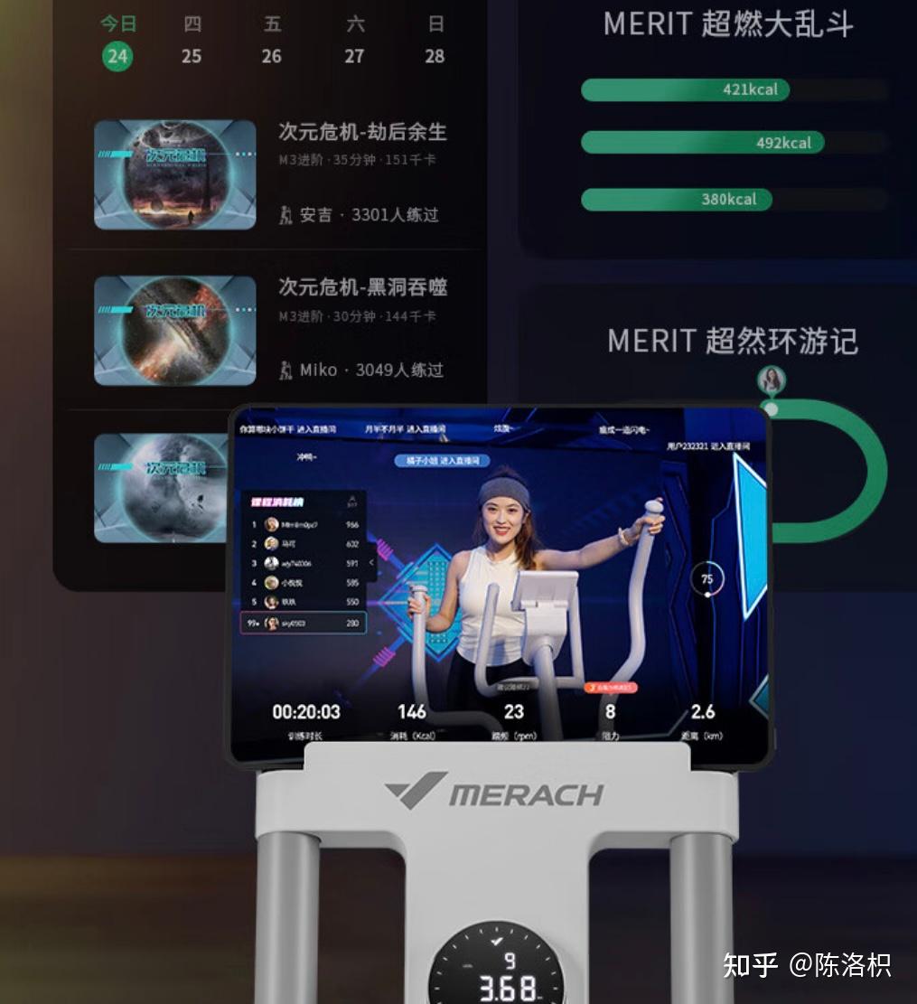 2025最新椭圆机选购推荐！一文读懂如何挑选最适合自己的椭圆机！三款热门椭圆机（麦瑞克凌波L7 、SKEEP H1 Lite+、佑美C7）深度 ...