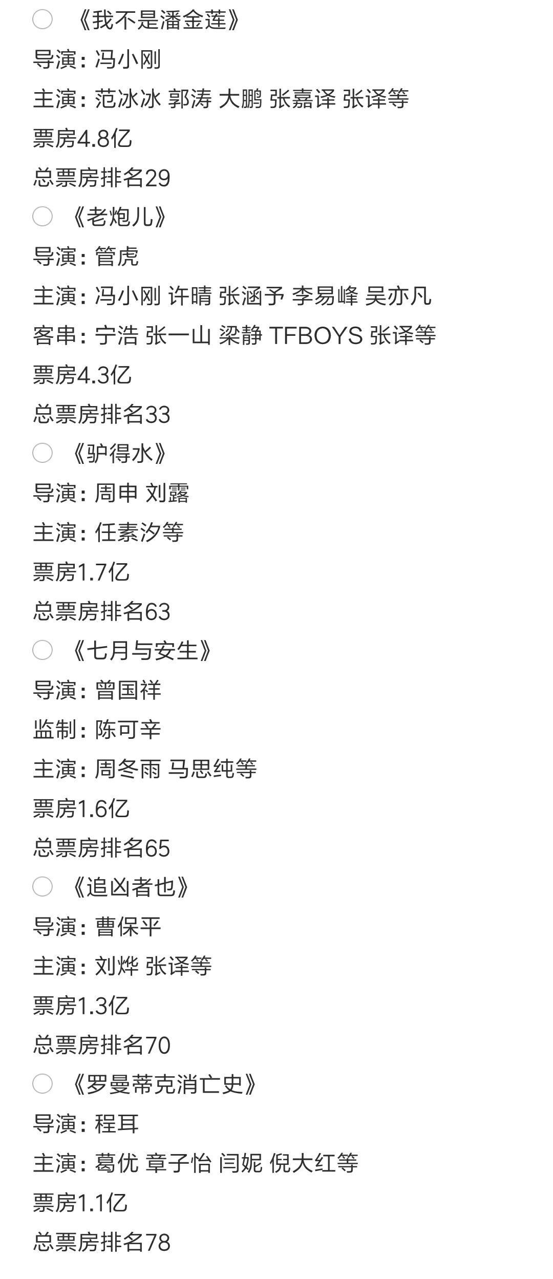 如何评价吴亦凡参演王家卫的新电影《繁花》?