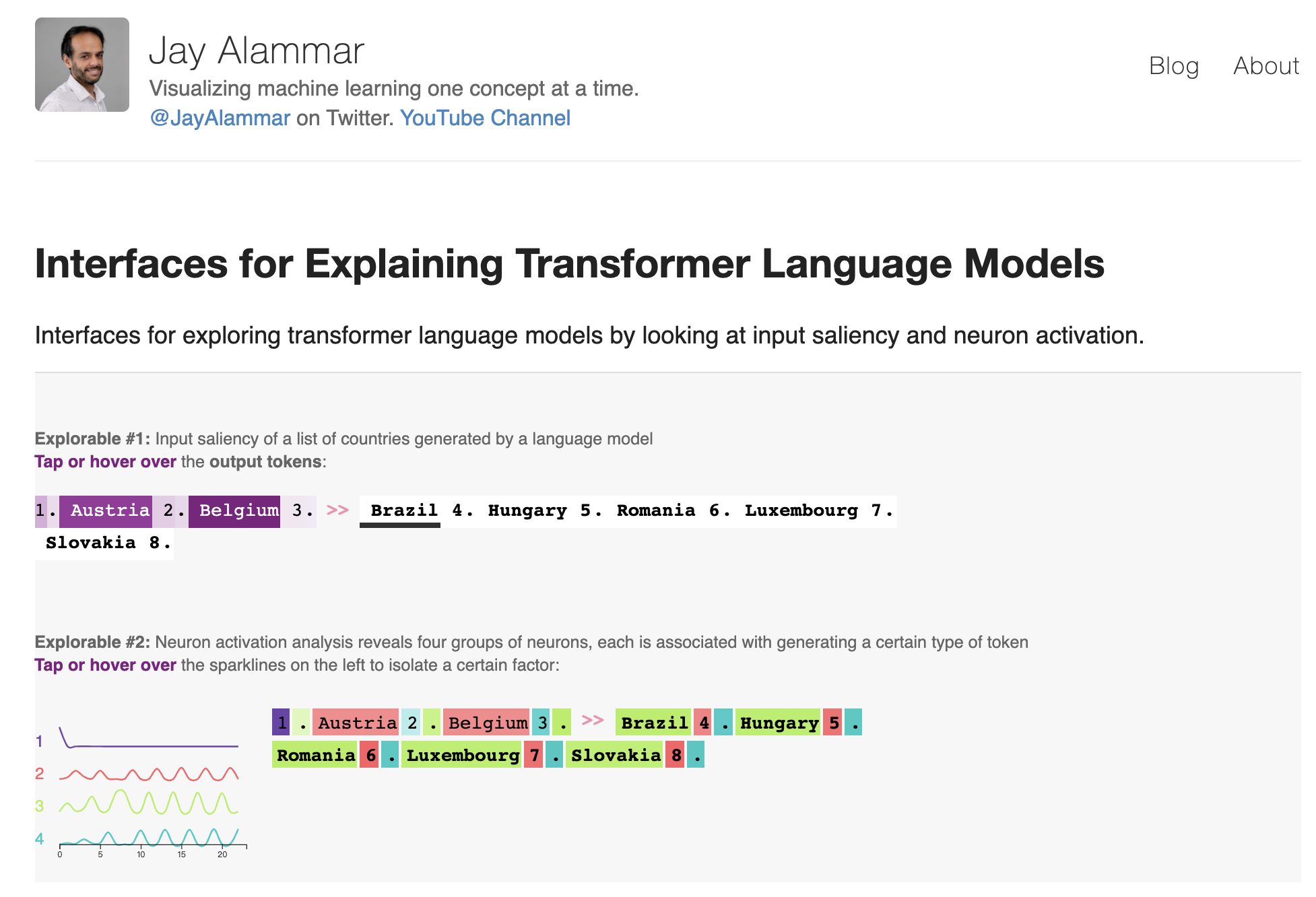 Jay Alammar大神更文！Transformer语言模型的解释性探究 知乎
