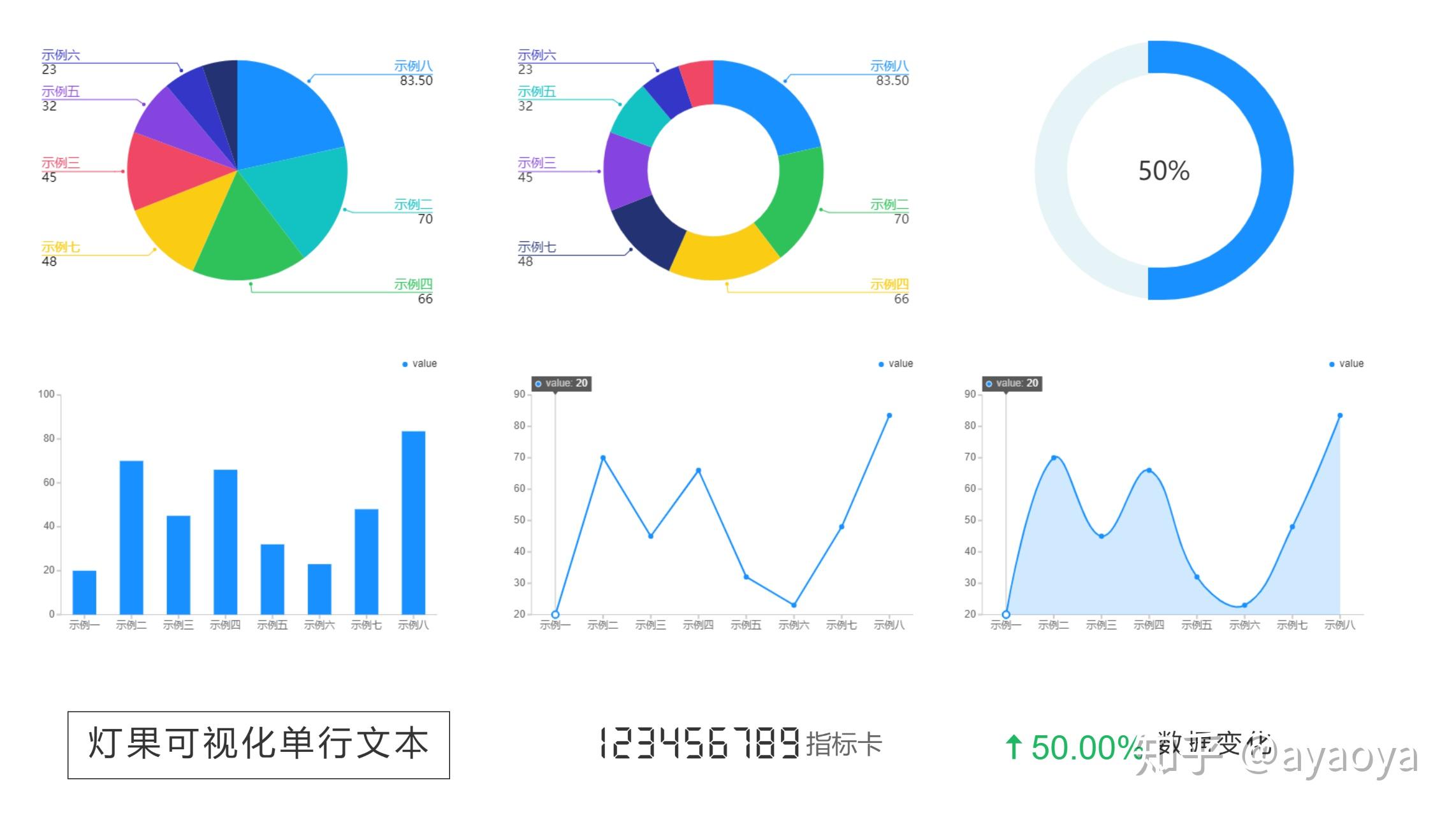 统计图表图片设计元素素材免费下载(图片编号:2292787)-六图网